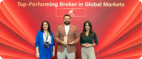 Top Performing Broker