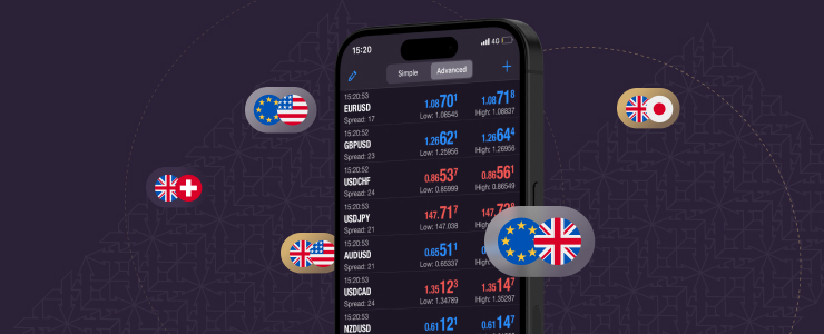  Imagen que muestra las mejores aplicaciones Android para operar en Forex con símbolos alcistas y bajistas que representan el mercado de divisas.

