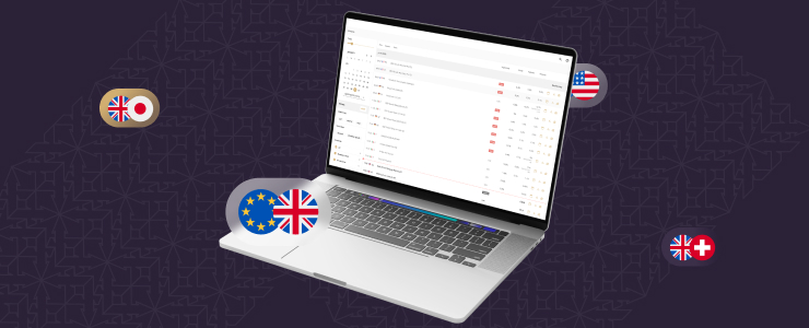 A laptop screen with trading data and charts, demonstrating the process of forex trading