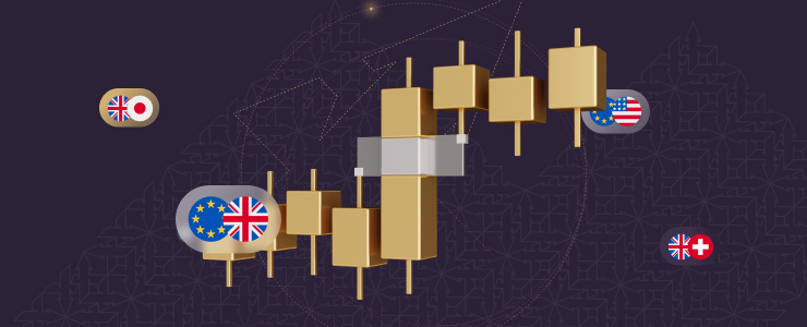 Gold bars arranged with the European and British flags, representing financial markets and forex currency analysis.