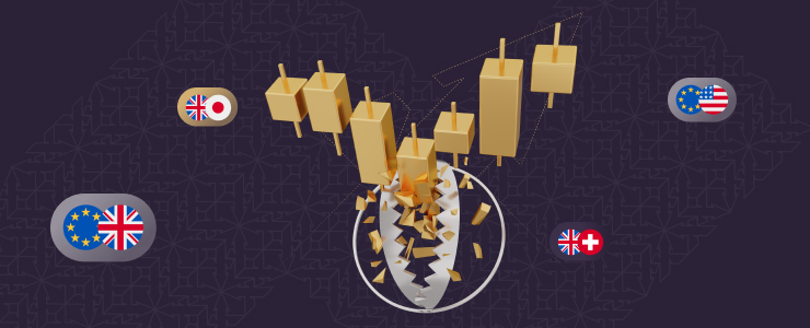 3D golden candlestick forex chart breaking through a circular surface, surrounded by major currency pair flags including EUR/GBP, GBP/JPY, USD/MYR, and GBP/CHF on a dark patterned background.