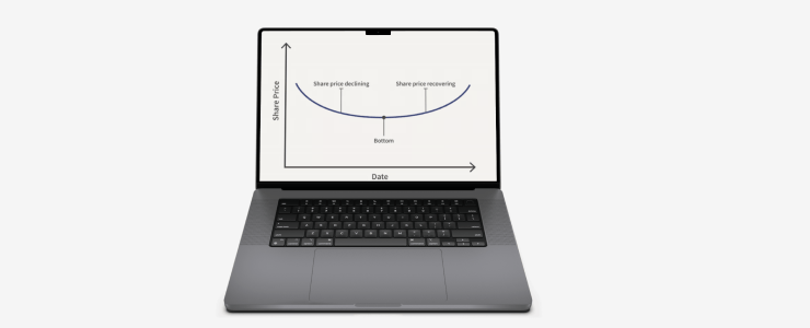 A laptop with a screen showing a graph analyzing commodity data.