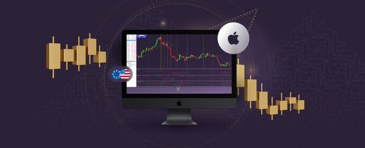 Forex trading interface displayed on a Mac using MetaTrader 4 software, showcasing charts and trading options.