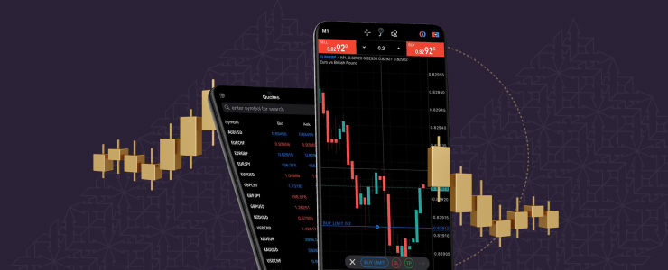 Mobile screen displaying a forex trading app interface with charts and currency pairs for trading guidance.