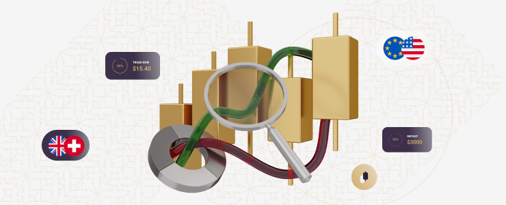 A magnifying glass examines gold candlestick chart bars and winding wires, representing the emotional rollercoaster of forex trading; icons of the UK, Switzerland, and US flags, along with currency values, appear in the background on a patterned backdrop.