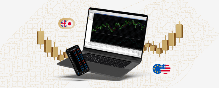 Best-platform-to-learn-forex