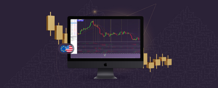 A computer monitor displays a financial candlestick chart, flanked by 3D golden candlesticks and EU and USA flags, illustrating how to open a forex trading account.