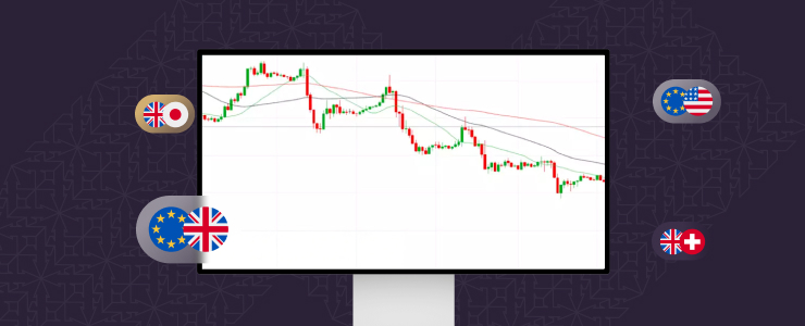 A monitor displays a financial candlestick chart, with flags of Japan, UK, EU, US, and Switzerland representing global currency markets, highlighting the essential indicators every trader should know.