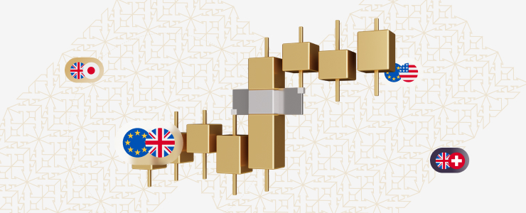 Candlestick chart representing global financial markets with flags of the UK, Japan, EU, US, and Switzerland, illustrating risk management in forex.